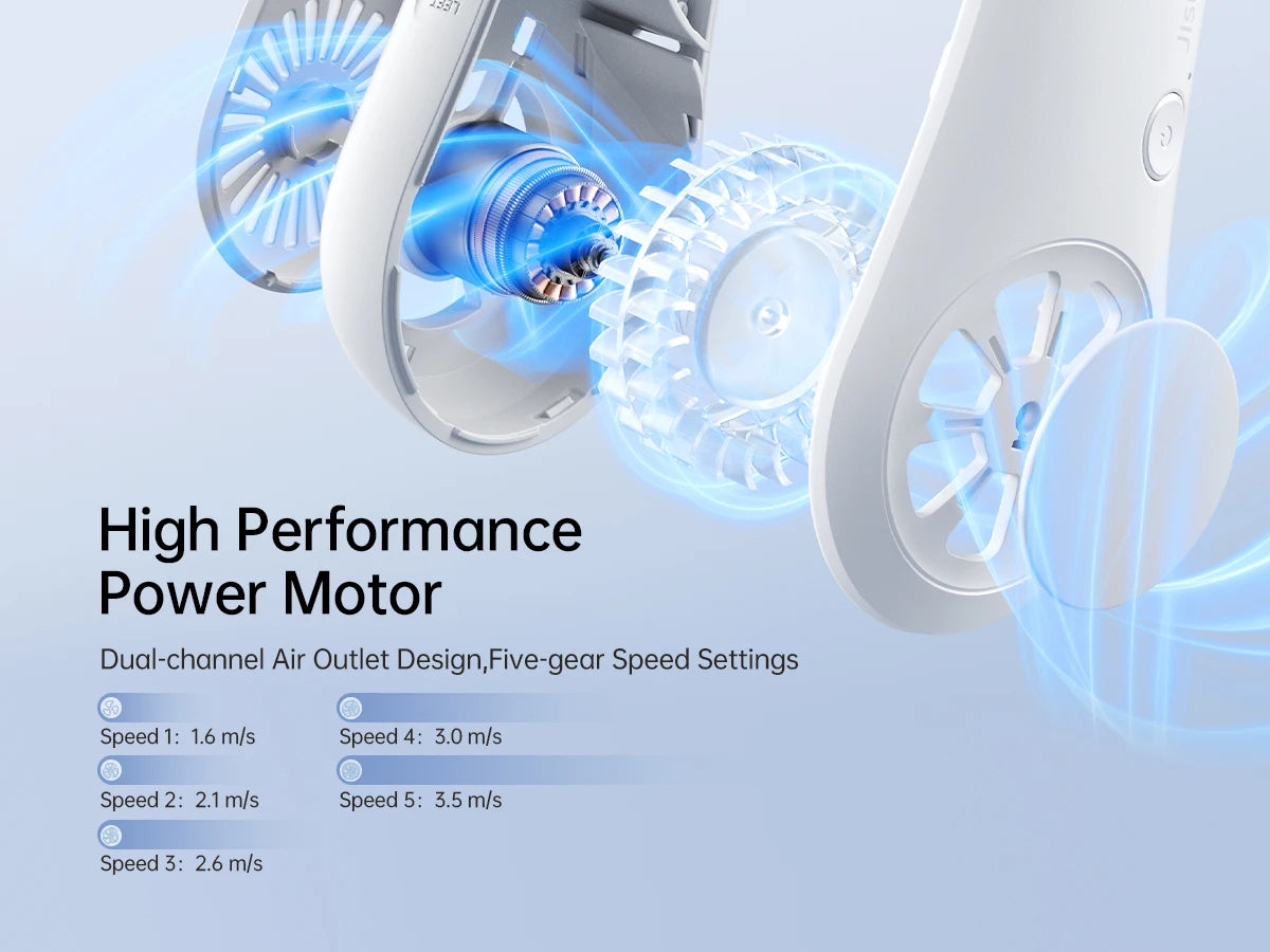 Portable handsfree Neck Fan